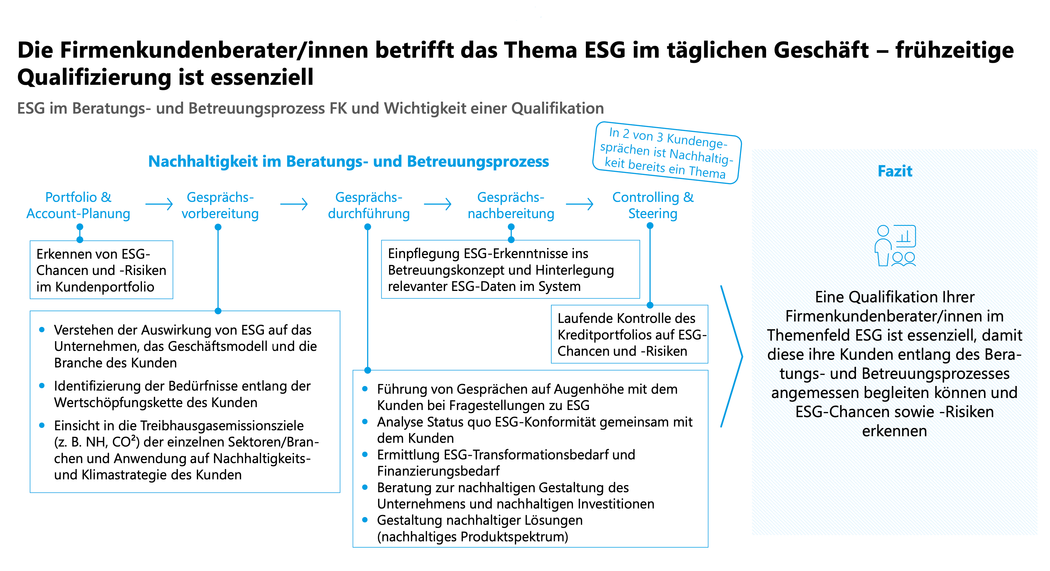 a white and blue screen with black text